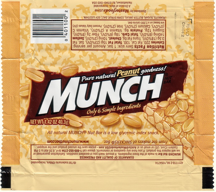 2007 Munch Candy Wrapper